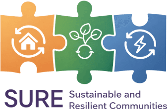 SURE logo