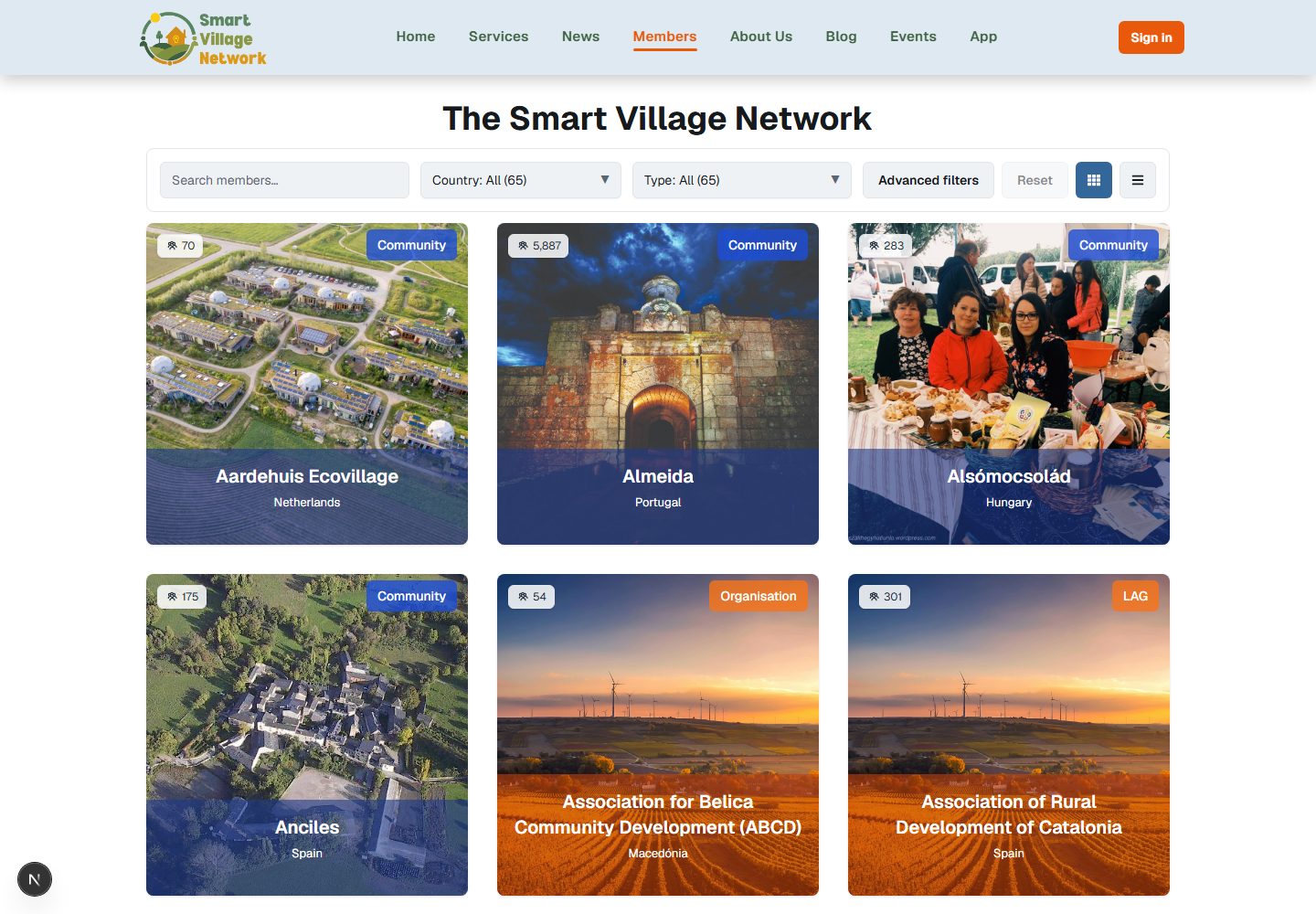 The SVN Members directory, showing communities and organisations
